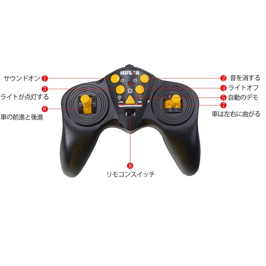 Xiaomi MIJIA 2.4Gコントロール ラジコンカー レッド 世界的に ラジコンカー 2.4Gコントロール MIJIA Xiaomi レッド